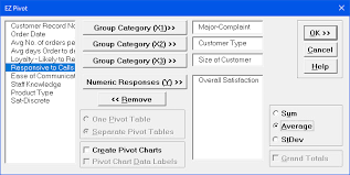 Sigmaxl Create Pivot Tables In Excel Using Sigmaxl