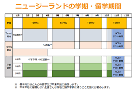 Mar 25, 2019 · ニュージーランドは南半球に位置し、四季を通して大自然を満喫できる事で知られていますが、その文化や国民性を知らない人もいるのではないでしょうか？ 今回はニュージーランドの文化や国民性、日本人が注意すべき点などを紹介していきます。 ãƒ‹ãƒ¥ãƒ¼ã‚¸ãƒ¼ãƒ©ãƒ³ãƒ‰é«˜æ ¡ç•™å­¦ã®ç·åˆæƒ…å ± Nzä¸­å­¦ é«˜æ ¡ç•™å­¦ã¾ã¨ã‚ ãƒ‹ãƒ¥ãƒ¼ã‚¸ãƒ¼ãƒ©ãƒ³ãƒ‰ é«˜æ ¡ç•™å­¦ èªžå­¦ç•™å­¦ ãƒ¯ãƒ¼ã‚­ãƒ³ã‚°ãƒ›ãƒªãƒ‡ãƒ¼ç•™å­¦ã‚'å……å®Ÿã‚µãƒãƒ¼ãƒˆ å­¦æ ¡ç„¡æ–™ãŠæ‰‹ç¶šã Edukiwiãƒ‹ãƒ¥ãƒ¼ã‚¸ãƒ¼ãƒ©ãƒ³ãƒ‰ç•™å­¦ã‚»ãƒ³ã‚¿ãƒ¼