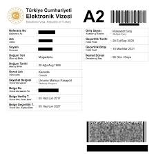As the name suggests, the first and primary purpose of invitation letters is to request the presence of the recipient and the second is to confirm that the recipient will be present. Apply Turkey Visa Turkey Visa Application Documents Required For Turkey Visa Turkey Visa