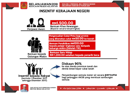 Pembayaran bantuan khas bonus dan kewangan penjawat awam dan pesara tahun 2021. Dato Ahmad Yakob On Twitter Insentif Kerajaan Negeri Bantuan Khas Kewangan Kepada Penjawat Awam Sebanyak Rm1 500 Bayaran Secara Berperingkat