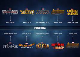 Download marvel fase 3 torrents from our search results, get marvel fase 3 torrent or magnet via bittorrent clients. A Controversial Suggestion To What Marvel Should Do After Phase 3 3rd World Geeks