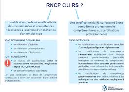 Les mooc sont des plateformes de formation gratuite en ligne qui hébergent des cours gratuits dans diverses thématiques. Nouvelle Procedure Pour Enregister Un Titre Au Rncp Ou Au Rs