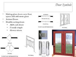 Here presented 51+ sliding door plan drawing images for free to download, print or share. Chapter 16 Floor Plan Symbols Ppt Download