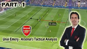 Unai emery has criticised the attitude of arsenal's players and believes some players within the squad 'asked for more than what they were giving back'. Part 1 Unai Emery At Arsenal Tactical Analysis Positives And Negatives Youtube