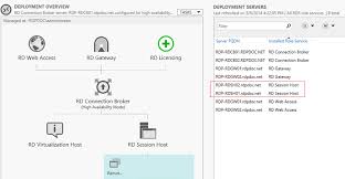 From the server manager of the future rds server, click on add. Remote Desktop Services Kemp Support