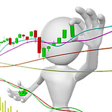The Best Candlestick Charting Resources Products And Tools