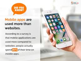 Did You Know That Mobile Application Fact Defiantly Unbelievable For You Mobile App I Mobile Application Development Mobile Application Application Development