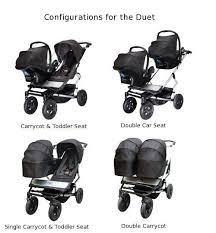 Mountain Buggy Duet Review Just For Twins Mountain Buggy Duet Twin Babies Double Stroller For Twins