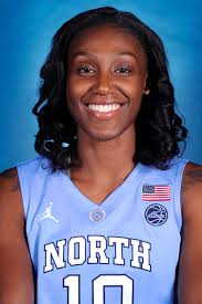 Carolina Takes On Presbyterian Tuesday