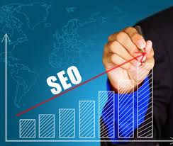 Seo Ajansi Pazarlama Stratejileri Dijital Pazarlama Pazarlama