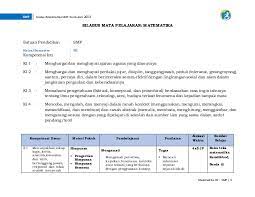 Jika bapak dan ibu guru menemukan kekurangan pada silabus maupun rpp diatas, silahkan berikan pendapat ibu di form komentar. Silabus Matematika Smp Kelas Vii