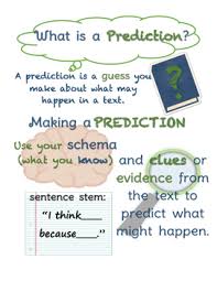 Making Predictions Anchor Chart