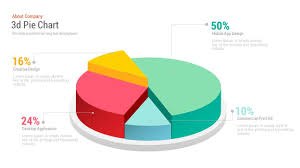 3d Pie Chart Powerpoint Template Free And Keynote Presentation Pie Chart Template Chart Infographic Pie Chart