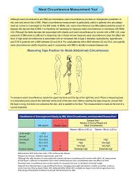 Waist Circumference Tool Acog