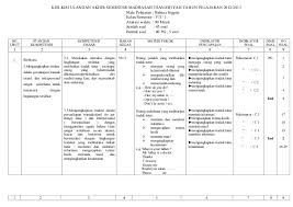 Bank soal sd november 11, 2018 02:08. Trend Kisi Kisi Bahasa Sunda Kelas 3 Sd Semester 1