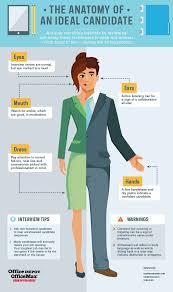 Site Maintenance Job Interview Tips Interview Tips Job Interview