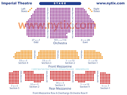 50 Qualified Sony Theatre Seating Chart
