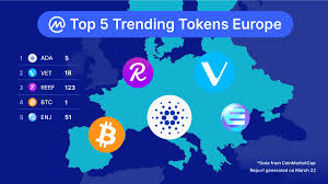Should i invest in ripple ethereum do you offer an api for your data? Coinmarketcap On Twitter Round 2 Below Are The Top 5 Trending Tokens In Europe Over The Past Seven Days Are There Any Of Your Favorite Projects There You Can Find