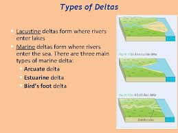 Check spelling or type a new query. Fluvial Processes Patterns Landforms 5 Th Year Geography