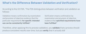 Medical Device Process Validation What You Need To Know