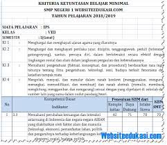 Perangkat pembelajaran rpp kelas ix smp mts kurikulum 2013 revisi 2018 hadirnya perangkat pembelajaran rpp untuk mata pelajaran matematika, pai bp, bahasa indonesia, inggris, ipa, ips, ppkn, pjok, seni budaya, prakarya ini admin harapkan dapat bermanfaat, membantu bapak dan ibu dalam pembuatan rpp untuk revisi tahun 2018 pada kelas 9 jenjang. Kkm Ips Kelas 8 Smp Mts Kurikulum 2013 Revisi 2018 Media Karya Edukasi