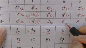 The japanese way of pronouncing english letters is very similar to the english way, so just make sure you spell your name slowly and clearly. Learn Hiragana ã²ã‚‰ãŒãª Japanese Alphabet Youtube