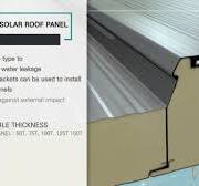 Installation video of roof panels for solar panels