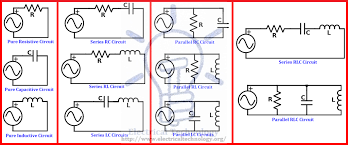 Maybe you would like to learn more about one of these? What Is An Electric Circuit Types Of Circuits Network Parts Of Circuit