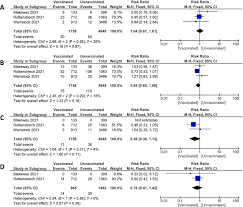 Image result for Postpartum Fever
