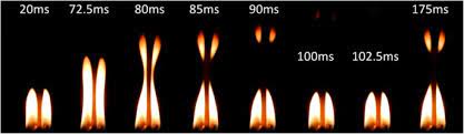 We did not find results for: Arrays Of Coupled Chemical Oscillators Scientific Reports