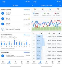 A higher level of fitness is associated with a longer lifespan, better quality here are the best free workout apps for the iphone, listed in no particular order. 6 Best Running Apps For Iphone Apple Watch In 2019