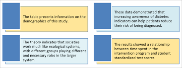 Image result for anthropomorphism