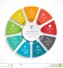 Infographic Circle Process Chart Vector Diagram Options Can