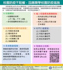 Gt智慧生活 以 行動‧寬頻‧數位 三大核心出發 從4g到5g，跳脫傳統電信思維 每一項創新，都來自對品牌理念的堅持. æ ¡åœ'é˜²ç–«ä¸é¬†æ‡ˆ å› æ‡‰é–‹å­¸æ ¡åœ'é˜²ç–«æŽªæ–½ åœ‹ç«‹è‡ºä¸­ç§'æŠ€å¤§å­¸national Taichung University Of Science And Technology
