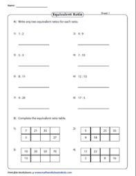 You may encounter problems while using the site, please upgrade for a better experience. 7th Grade Math Worksheets