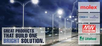Outdoor Led Lighting Solutions Cree Mouser