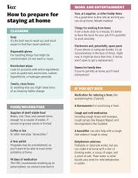 We did not find results for: Preparing To Shelter In Place For Coronavirus A Printable Guide To What You Need At Home Vox