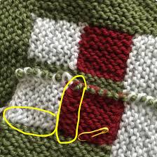 Log cabin is a traditional quilting technique that has been adapted over the years into both knitting and crochet. Log Cabin Knitting Pdxknitterati