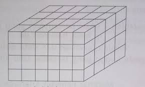 Untuk membuat kubus satuan pada gambar 8.11 (b) , diperlukan 2 × 2 × 2 = 8 kubus satuan bangun ruang seperti (b) ini disebut balok. Sebuah Balok Yang Tersusun Dari Kubus Satuan Akan Dicat Seluruh Permukaan Luarnya Banyak Kubus Brainly Co Id