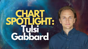 Chart Spotlight Tulsi Gabbard Evolutionary Astrology