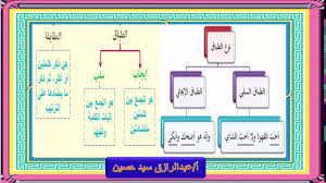 ما هي المقابلة في اللغة العربية