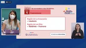 16:55 plan paso a paso: A Partir Del Sabado 7 De Noviembre Lautaro Entra En Cuarentena Total