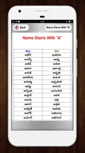 These baby name lists are organised alphabetically. Telugu Baby Names à°¬ à°¬ à°ª à°° à°² By Basic App Lab Android Apps Appagg