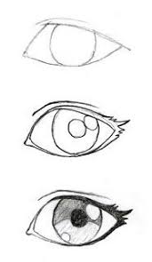 How to draw an eye. 31 Trendy Drawing Eyes Easy Kids