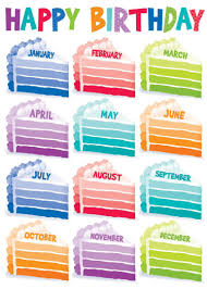 And yes you have a good chance of getting into the college even though you did bad in high school. Free Ged Printable Template How To Save Money Using A Calendar Budget Planner