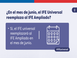 Ife universal postular 2021 consultar con rut ife 2.0 postular registro social de hogares ife universal, requisitos ife universal montos 2021 como saber si soy beneficiario del bono de emergencia ife pagos ife en línea. Ife Universal Postular 2021 Consultar Con Rut Noticias Importantes