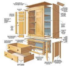 Plans for bathroom linen cabinet rocking horse plans supplies platform bed frame plansstorage plans for corner linen cabinet kid loft bed plans with desk kids woodworking tools wood carving beginners. Linen Press Woodworking Project Woodsmith Plans