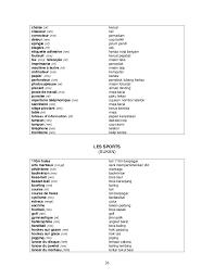 Ini dia resepi kek pad. Kamus Perancis Melayu