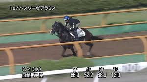 Jul 11, 2021 · no.1競馬サイト「netkeiba.com」がプロキオンステークス(g3).2021年7月11日小倉の競馬予想・結果・速報・日程・オッズ・出馬表・出走予定馬・払戻・注目馬・見どころ・調教・映像・有力馬の競馬最新情報をお届け！ S9qnartqsok2am
