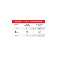Finally your memory card can. Sandisk Extreme Pro 32 Gb Sdhc Speicherkarte 300 Mb S Uhs Ii U3 Cyberport